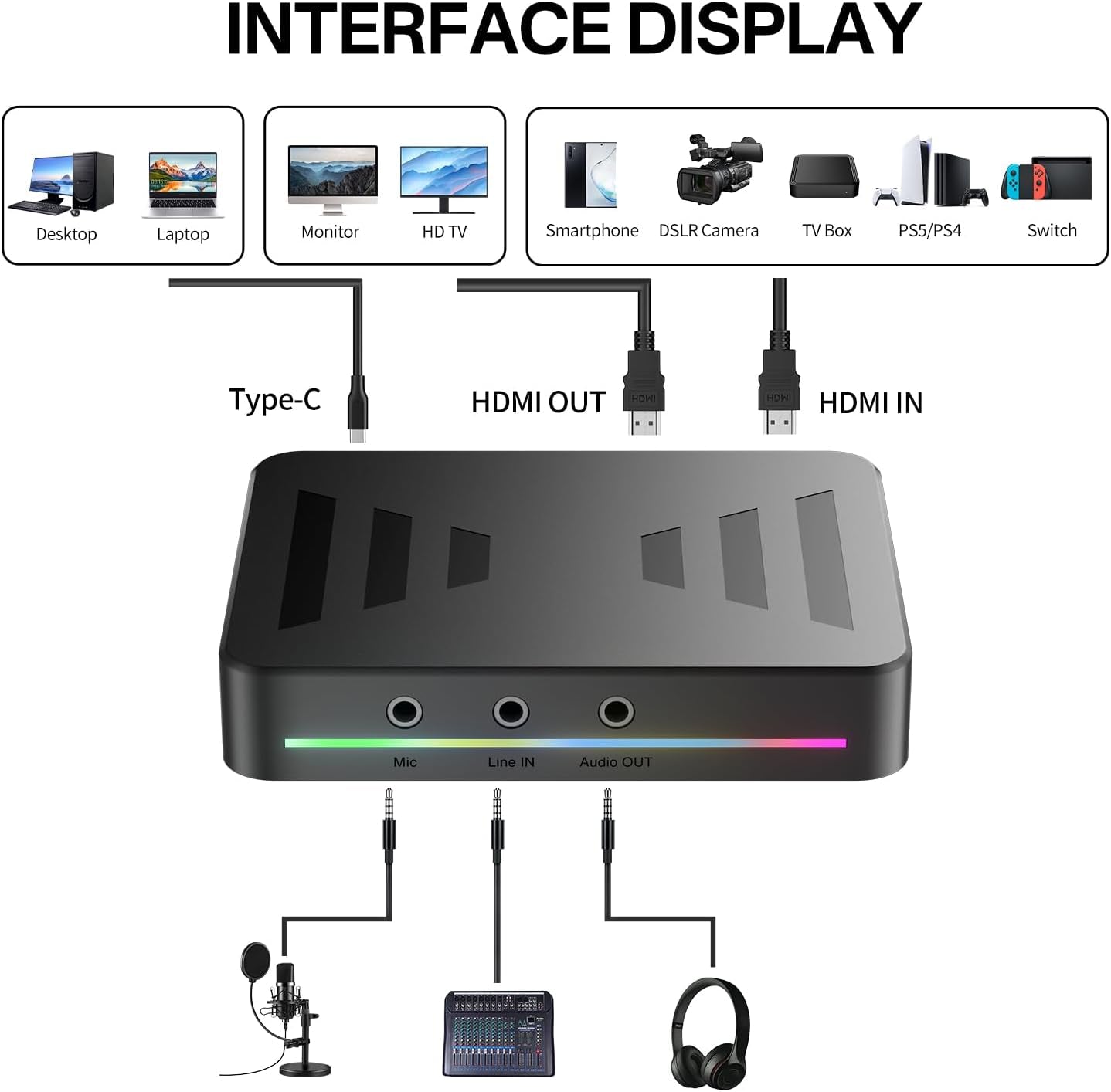 Video Capture Card For live Streaming & Video Recording